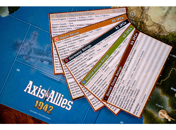 Axis & Allies 1942 2nd Ed. Brädspel 