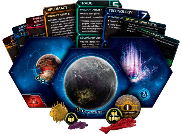 Twilight Imperium 4th Edition Brädspel Fourth Edition 