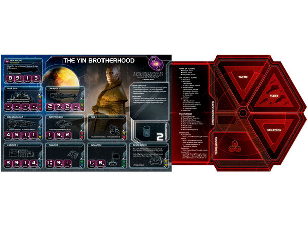 Twilight Imperium 4th Edition Brädspel Fourth Edition 