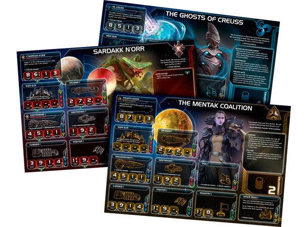 Twilight Imperium 4th Edition Brädspel Fourth Edition 