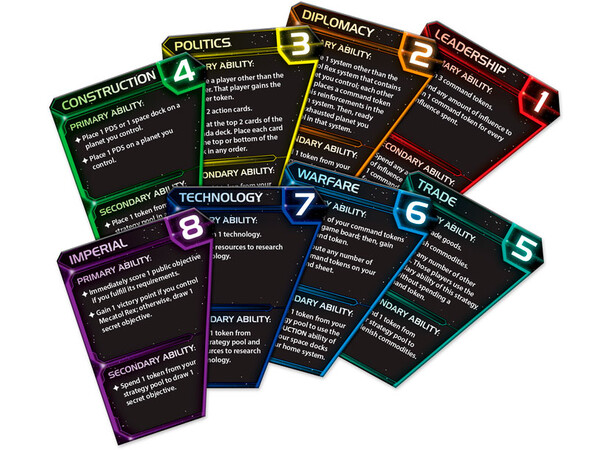 Twilight Imperium 4th Edition Brädspel Fourth Edition 