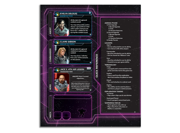 Twilight Imperium Prophecy of Kings Exp Expansion till Twilight Imperium 