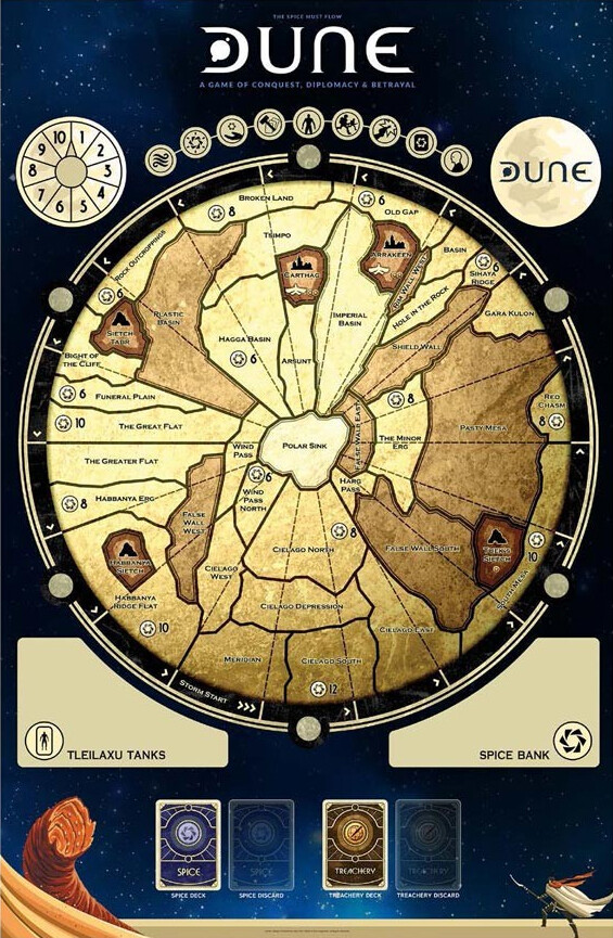 Dune Game Mat 91 x 60 cm Expansion Till Dune - 2019 Utgåva
