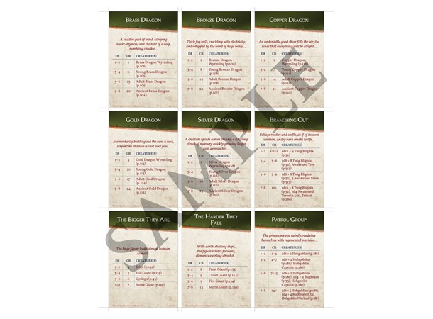 D&D Wandering Monsters Deck Wilderlands Dungeons & Dragons - 52 kort