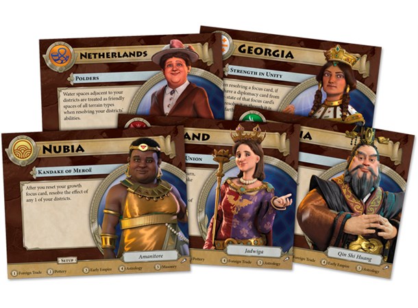 Civilization A New Dawn Terra Incognita Expansion till Civilization New Dawn 