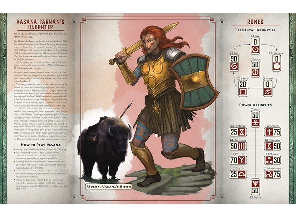 RuneQuest RPG Starter Set 