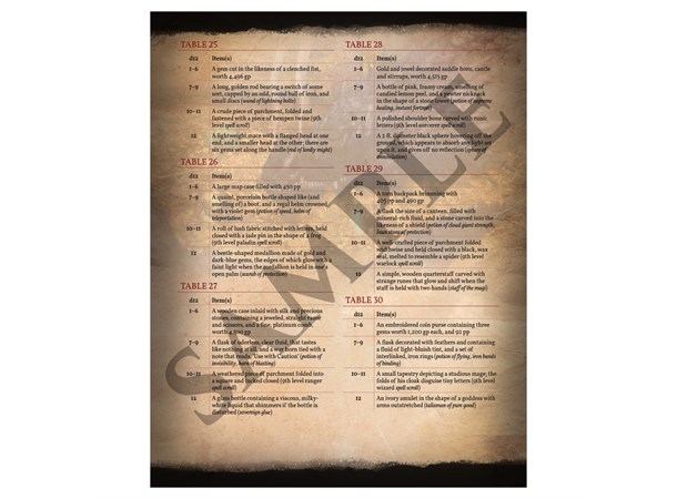 D&D Treasure Trove Deck CR 17-20 Dungeons & Dragons - 52 kort 