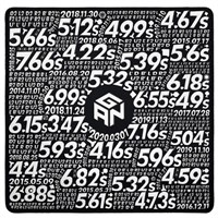 GAN Timer Mat - 30x30 cm 