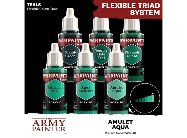 Warpaints Fanatic Amulet Aqua Army Painter 