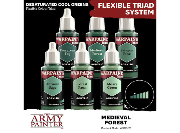 Warpaints Fanatic Medieval Forest Army Painter 