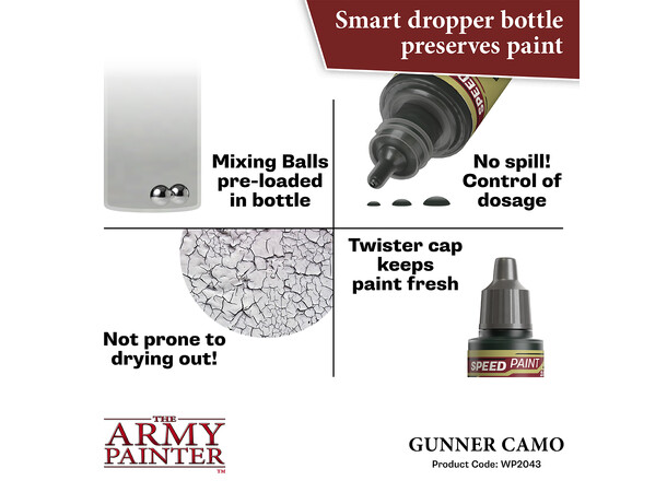 Speedpaint 2.0 Gunner Camo Army Painter - 18ml 