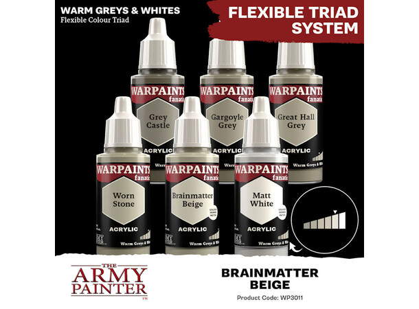 Warpaints Fanatic Brainmatter Beige Army Painter 