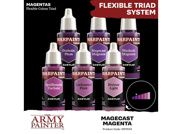 Warpaints Fanatic Magecast Magenta Army Painter 