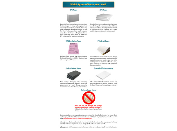 Crafters Basic Sculpting Tool Hot Wire Foam Factory 