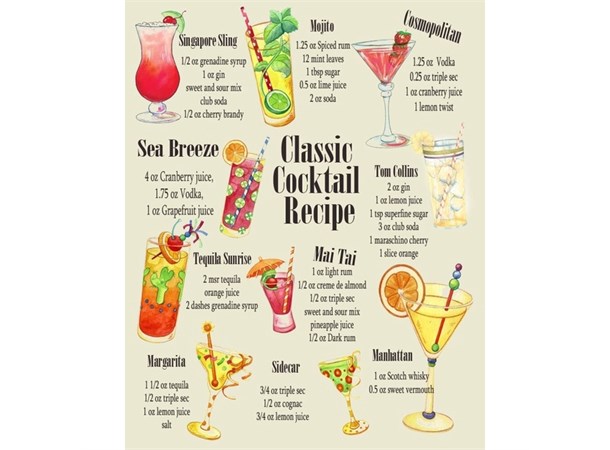 Metall Skilt Classic Cocktail Recipes 40 x 28 cm 