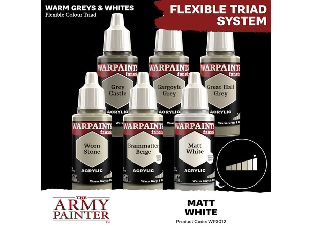Warpaints Fanatic Matt White Army Painter 