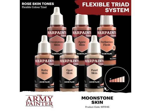 Warpaints Fanatic Moonstone Skin Army Painter 