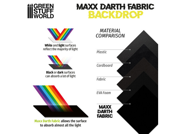 Maxx Darth Black Background 215x455mm Green Stuff World 