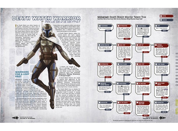 Star Wars RPG Collapse of the Republic 