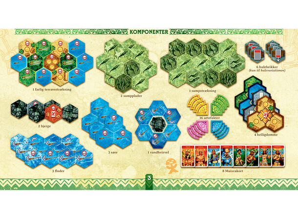 El Dorado Dangers & Muisca Expansion Expansion till Quest for El Dorado 