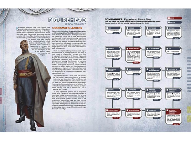 Star Wars RPG AoR Lead by Example Age of Rebellion Roleplaying Game 