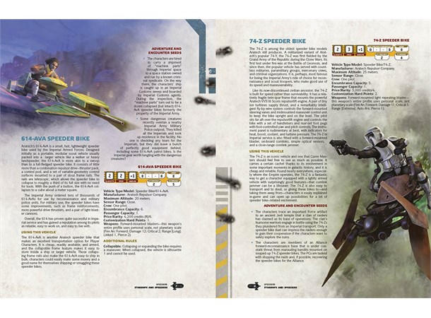 Star Wars RPG Starships & Speeders 