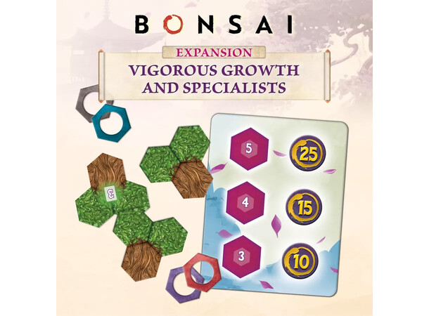Bonsai Vigorous Growth & Specialists Exp Expansion till Bonsai 