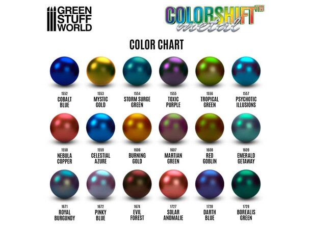 GSW Colorshift Metal Solar Anomalie Green Stuff World Chameleon Paints 17ml 