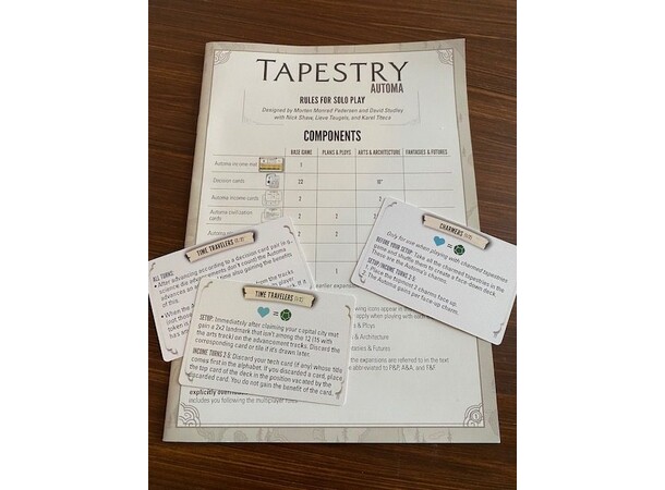 Tapestry Fantasies & Futures Expansion Expansion till Tapestry 