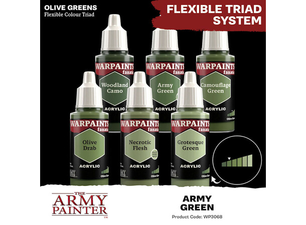 Warpaints Fanatic Army Green Army Painter 