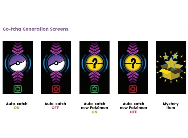 Pokemon GO-TCHA Generation GOTCHA 