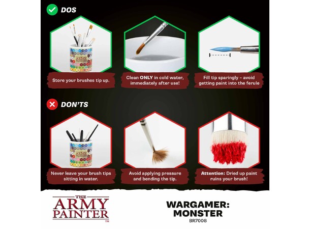 Wargamer Monster Brush The Army Painter - 2025 