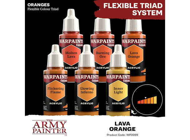 Warpaints Fanatic Lava Orange Army Painter 