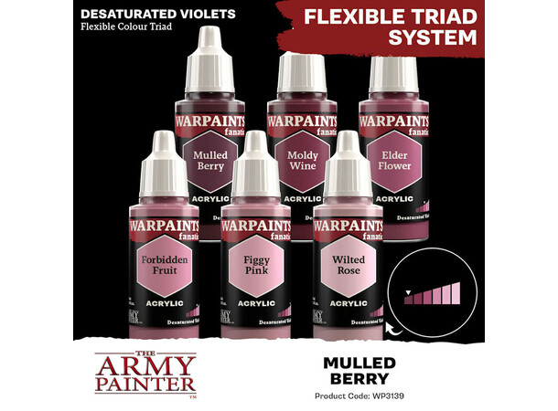 Warpaints Fanatic Mulled Berry Army Painter 