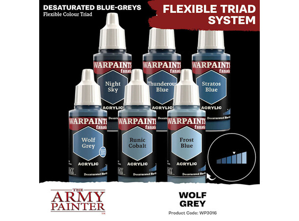 Warpaints Fanatic Wolf Grey Army Painter 