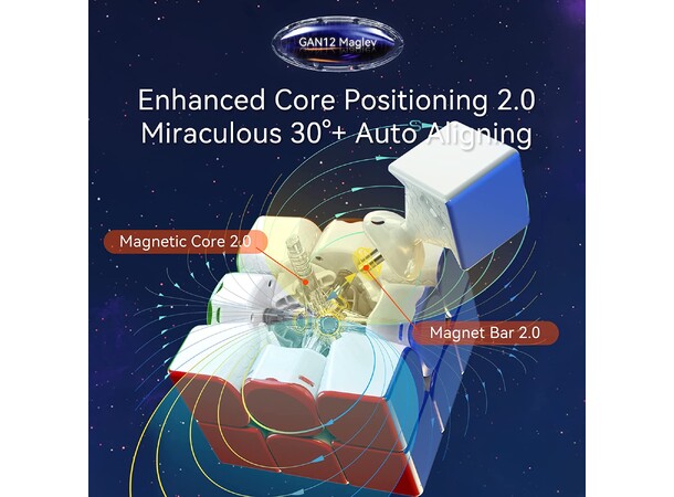 GAN12 Maglev UV Stickerless Speed Cube 
