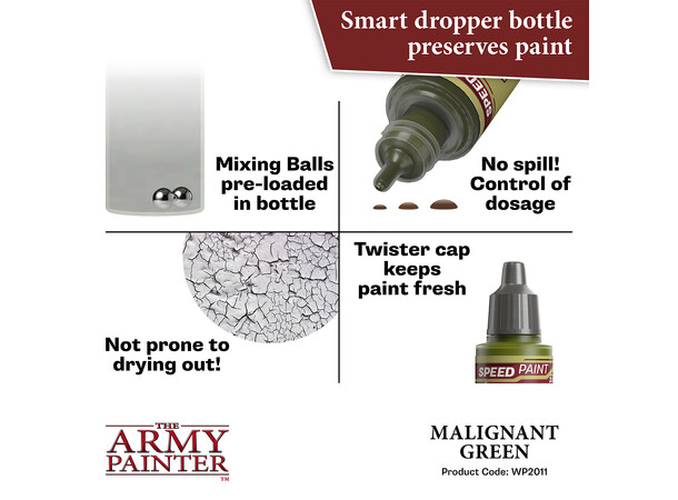 Speedpaint 2.0 Malignant Green Army Painter - 18ml 