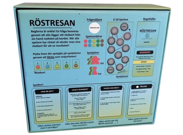 Röstresan Partyspel Svensk utgåva 