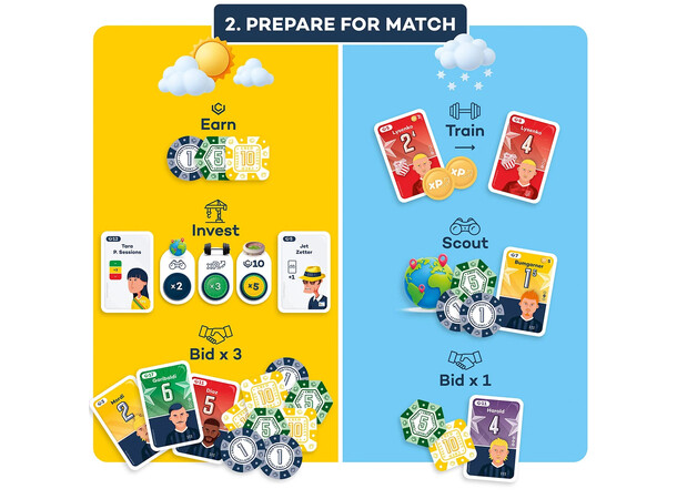 Superclub Rivals Brädspel 