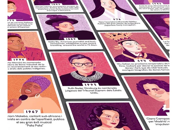 We Can Play Kortspel Women Who Changed the World 