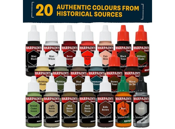 Warpaints Fanatic World War II British Army Painter - Historical 