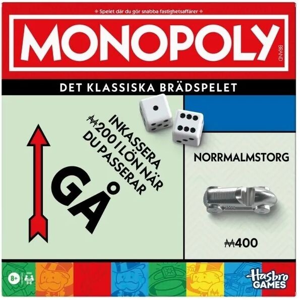 Monopoly Brädspel - Svensk 2025 Utgåva