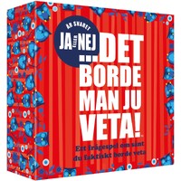 Det borde man ju veta JA eller NEJ Partyspel - Svensk utgåva