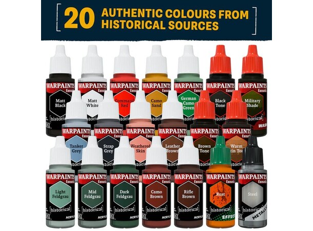 Warpaints Fanatic World War II German Army Painter - Historical 