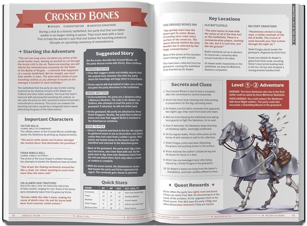One-Shot Wonders RPG Supplement 
