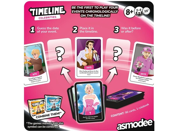 Timeline Celebities Kortspel 