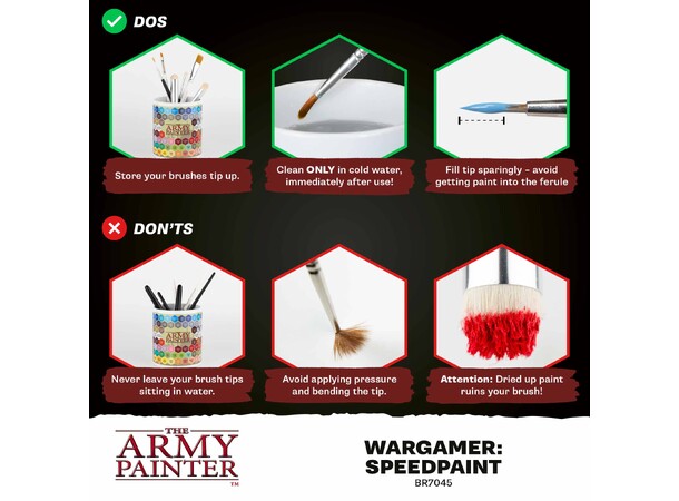Wargamer Speedpaint Brush The Army Painter - 2025 