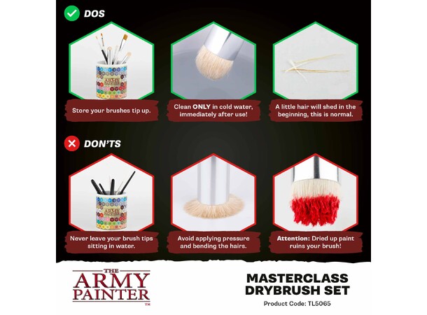 Masterclass Drybrush Set The Army Painter - 2025 