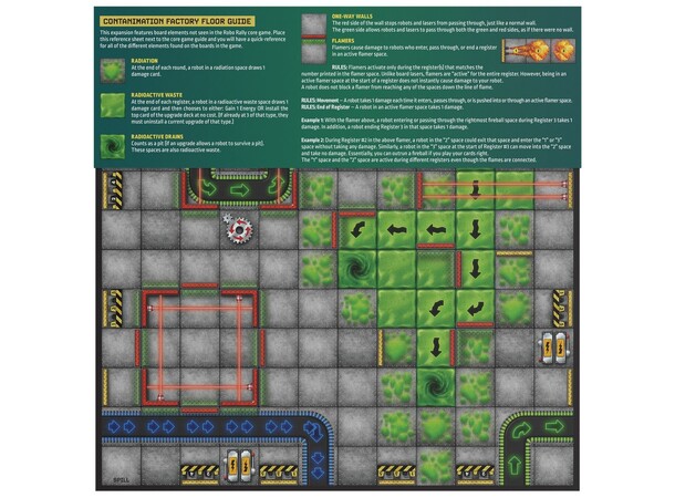 Robo Rally Contamination Expansion Expansion till Robo Rally 